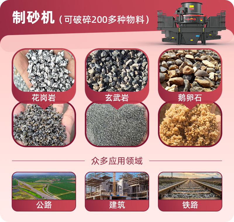 制砂機應(yīng)用